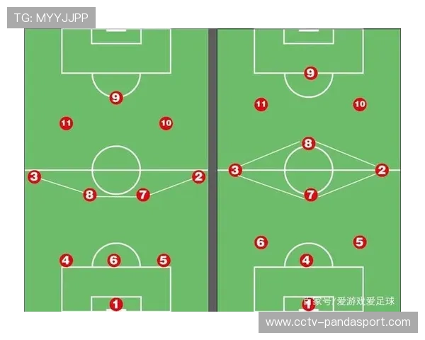 里昂十连胜纪录背后，丰塞卡战术体系深度解析